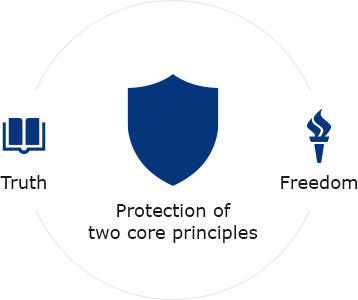 Truth, Freedom, Protection of two core principles
