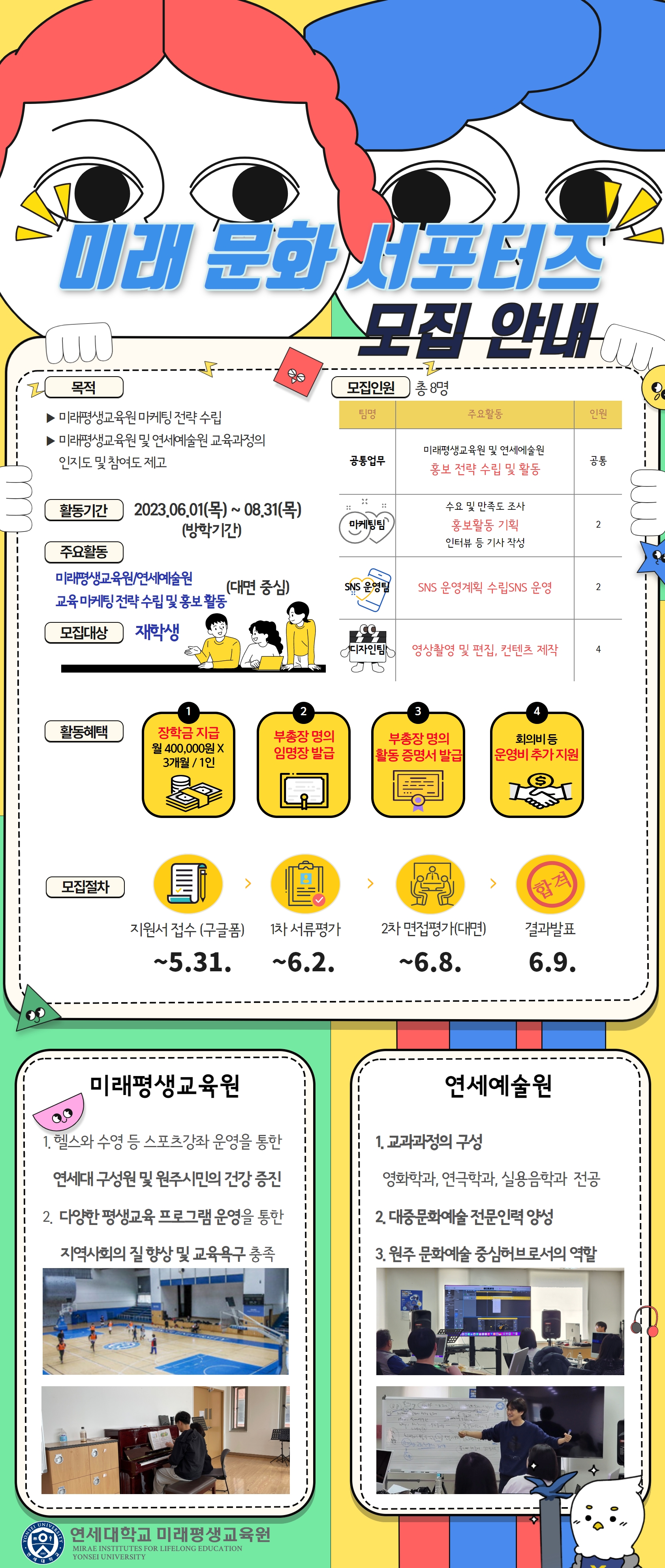 [미래평생교육원] 미래 문화 서포터즈 모집 | 연세대학교