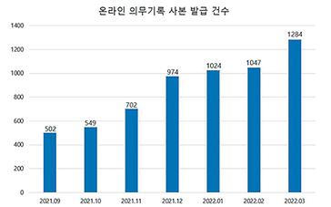 연세소식 이미지