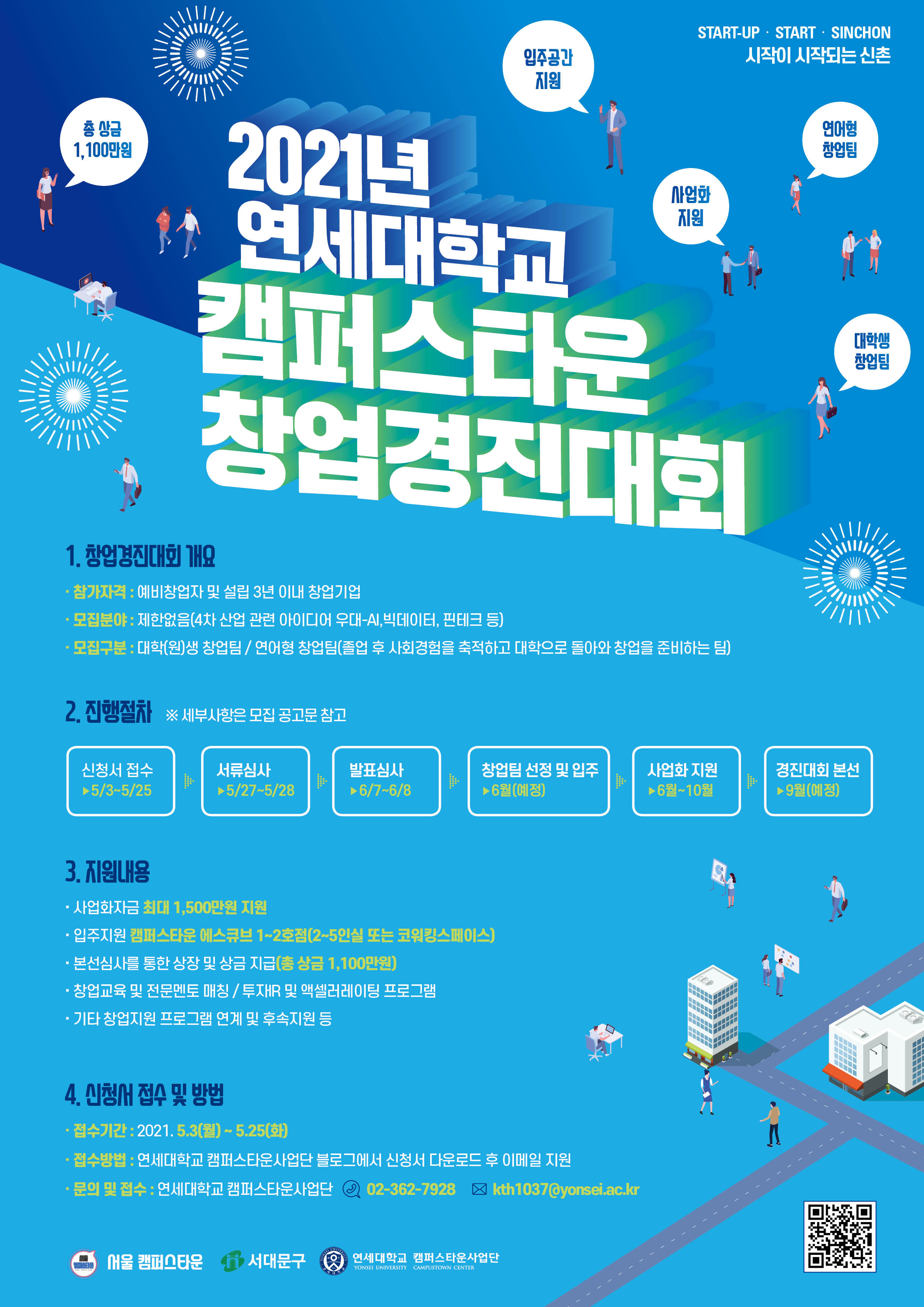 [2021. 5. 3.] 2021년 연세대학교 캠퍼스타운 창업경진대회 개최